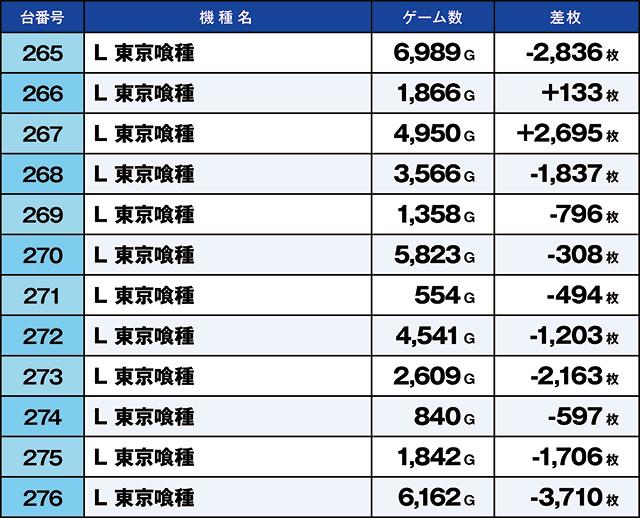 https://cdn.p-town.dmm.com/editor/ライティングZERO/kaido_adventure/kekka/2026/08tsuki/0808_kasu/top.jpg
