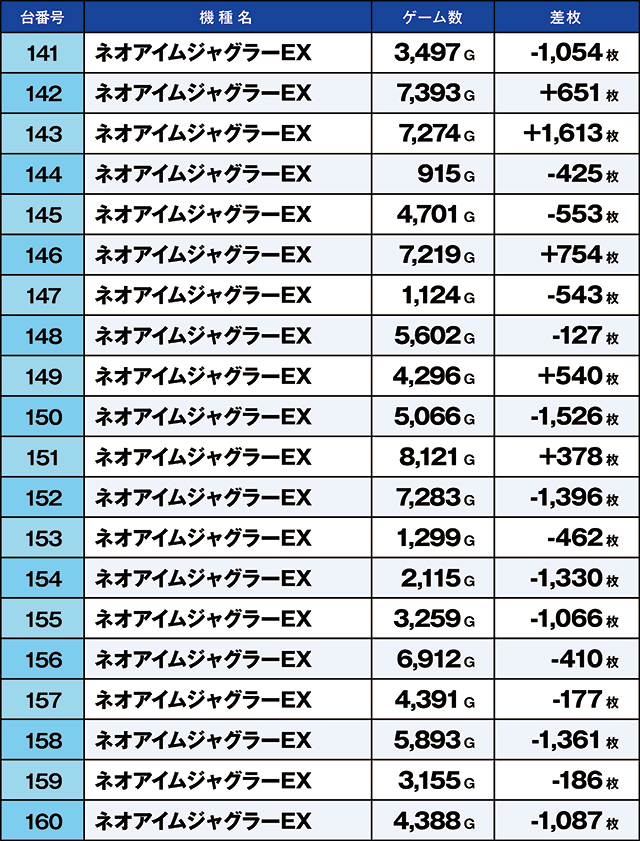https://cdn.p-town.dmm.com/editor/ライティングZERO/kaido_adventure/kekka/2026/08tsuki/0808_kitamoto/top.jpg