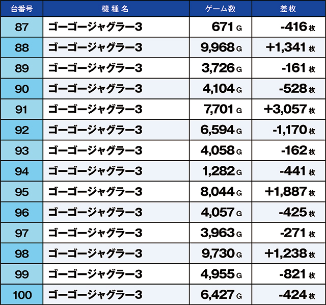 https://cdn.p-town.dmm.com/editor/ライティングZERO/kaido_adventure/kekka/2026/08tsuki/0808_kitamoto/top.jpg