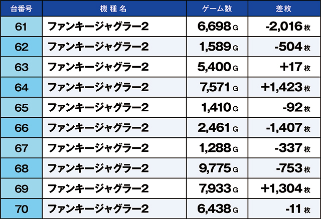 https://cdn.p-town.dmm.com/editor/ライティングZERO/kaido_adventure/kekka/2026/08tsuki/0808_kitamoto/top.jpg