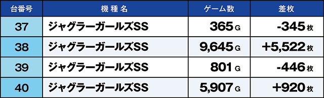 https://cdn.p-town.dmm.com/editor/ライティングZERO/kaido_adventure/kekka/2026/08tsuki/0808_kounosu/top.jpg