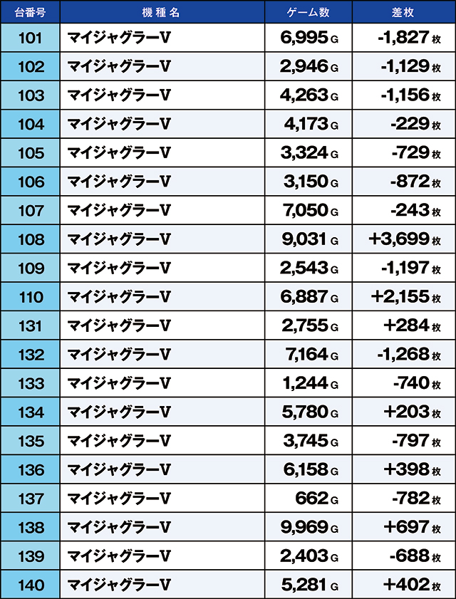 https://cdn.p-town.dmm.com/editor/ライティングZERO/kaido_adventure/kekka/2026/08tsuki/0808_kounosu/top.jpg