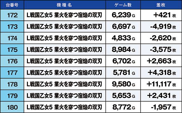 https://cdn.p-town.dmm.com/editor/ライティングZERO/kaido_adventure/kekka/2026/08tsuki/0808_kounosu/top.jpg