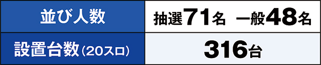 https://cdn.p-town.dmm.com/editor/ライティングZERO/kaido_adventure/kekka/2026/08tsuki/0808_kounosu/top.jpg