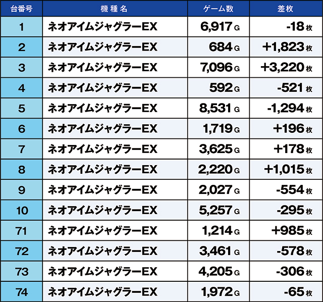 https://cdn.p-town.dmm.com/editor/ライティングZERO/kaido_adventure/kekka/2026/08tsuki/0808_minami_souma/top.jpg