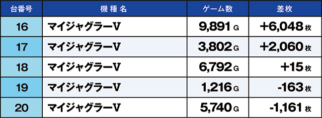 https://cdn.p-town.dmm.com/editor/ライティングZERO/kaido_adventure/kekka/2026/08tsuki/0808_minami_souma/top.jpg