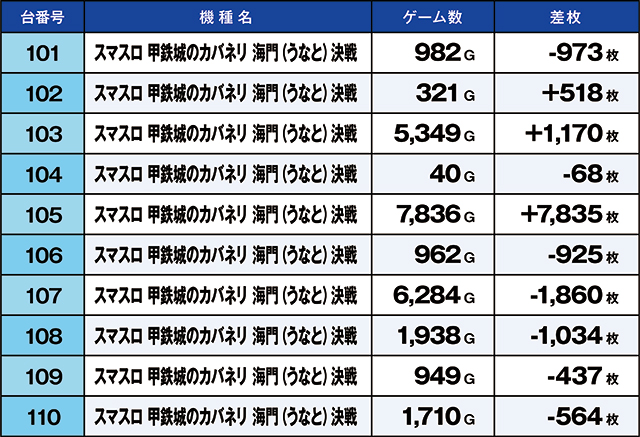https://cdn.p-town.dmm.com/editor/ライティングZERO/kaido_adventure/kekka/2026/08tsuki/0808_minami_souma/top.jpg