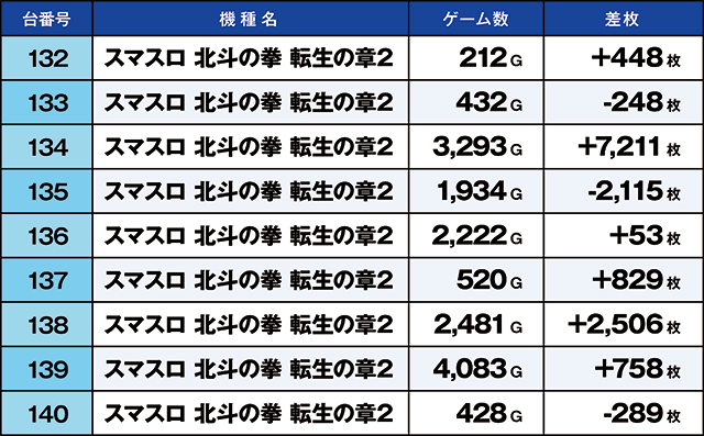 https://cdn.p-town.dmm.com/editor/ライティングZERO/kaido_adventure/kekka/2026/08tsuki/0808_minami_souma/top.jpg