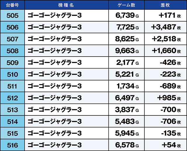 https://cdn.p-town.dmm.com/editor/ライティングZERO/kaido_adventure/kekka/2026/08tsuki/0808_ooizumi/top.jpg
