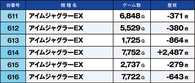 https://cdn.p-town.dmm.com/editor/ライティングZERO/kaido_adventure/kekka/2026/08tsuki/0808_ooizumi/top.jpg