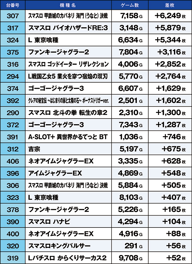 https://cdn.p-town.dmm.com/editor/ライティングZERO/kaido_adventure/kekka/2026/08tsuki/0808_sakura/top.jpg