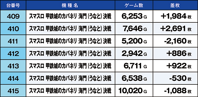 https://cdn.p-town.dmm.com/editor/ライティングZERO/kaido_adventure/kekka/2026/08tsuki/0808_sasakino/top.jpg
