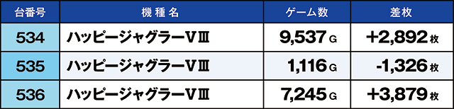 https://cdn.p-town.dmm.com/editor/ライティングZERO/kaido_adventure/kekka/2026/08tsuki/0808_sasakino/top.jpg