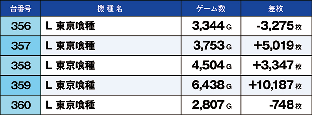 https://cdn.p-town.dmm.com/editor/ライティングZERO/kaido_adventure/kekka/2026/08tsuki/0808_sasakino/top.jpg