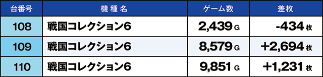 https://cdn.p-town.dmm.com/editor/ライティングZERO/kaido_adventure/kekka/2026/08tsuki/0808_segami/top.jpg