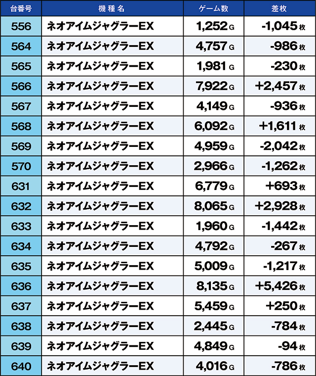 https://cdn.p-town.dmm.com/editor/ライティングZERO/kaido_adventure/kekka/2026/08tsuki/0808_shibukawa/top.jpg