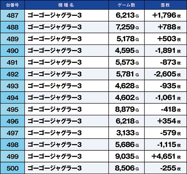 https://cdn.p-town.dmm.com/editor/ライティングZERO/kaido_adventure/kekka/2026/08tsuki/0808_shibukawa/top.jpg