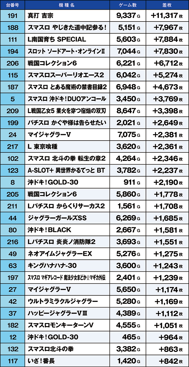 https://cdn.p-town.dmm.com/editor/ライティングZERO/kaido_adventure/kekka/2026/08tsuki/0808_shirone/top.jpg