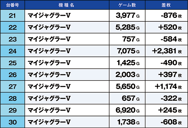 https://cdn.p-town.dmm.com/editor/ライティングZERO/kaido_adventure/kekka/2026/08tsuki/0808_shirone/top.jpg