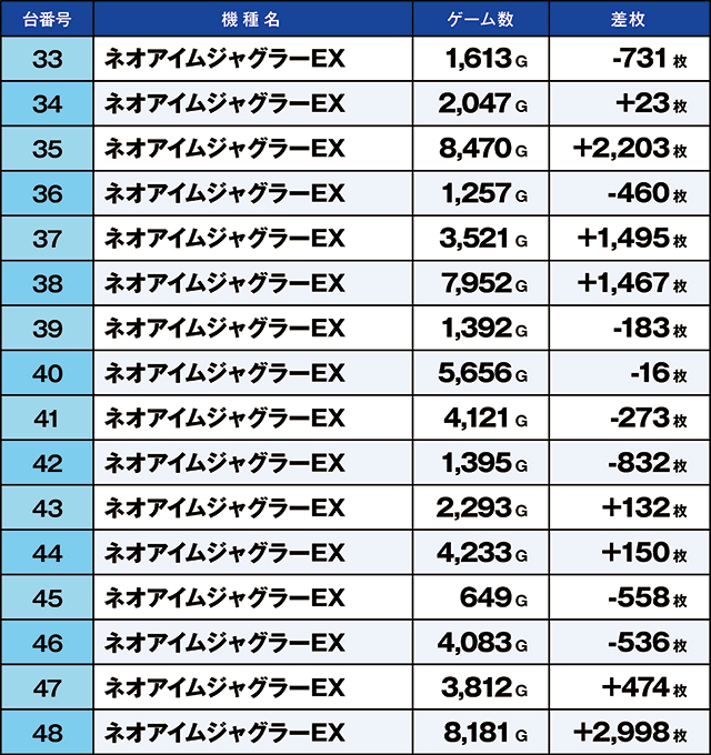 https://cdn.p-town.dmm.com/editor/ライティングZERO/kaido_adventure/kekka/2026/08tsuki/0808_souma/top.jpg