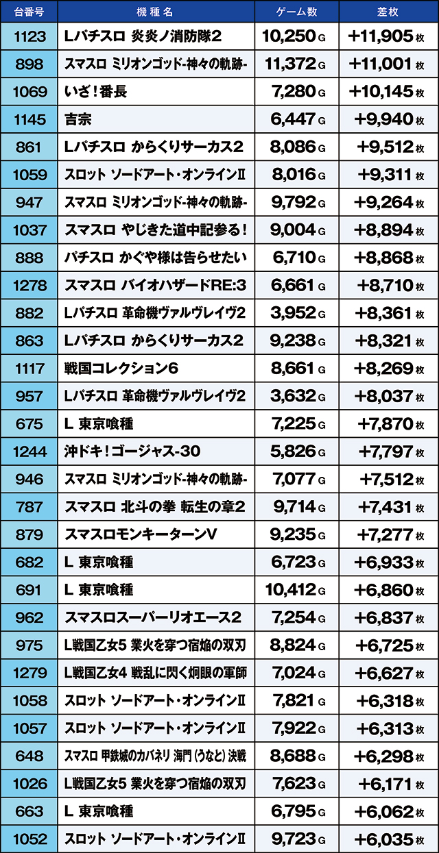 https://cdn.p-town.dmm.com/editor/ライティングZERO/kaido_adventure/kekka/2026/08tsuki/0808_taiheiji/top.jpg