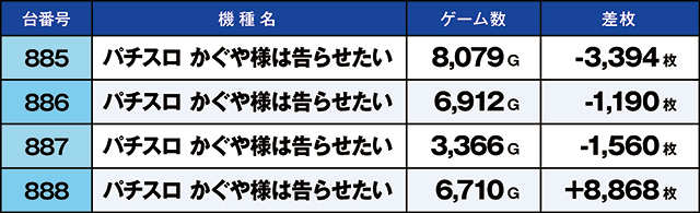 https://cdn.p-town.dmm.com/editor/ライティングZERO/kaido_adventure/kekka/2026/08tsuki/0808_taiheiji/top.jpg