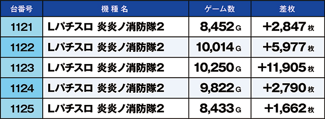 https://cdn.p-town.dmm.com/editor/ライティングZERO/kaido_adventure/kekka/2026/08tsuki/0808_taiheiji/top.jpg