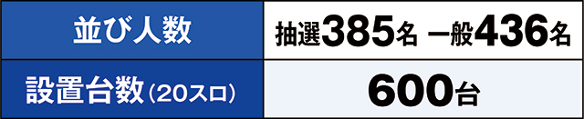 https://cdn.p-town.dmm.com/editor/ライティングZERO/kaido_adventure/kekka/2026/08tsuki/0808_taiheiji/top.jpg
