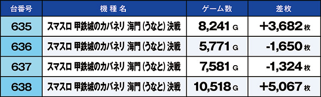 https://cdn.p-town.dmm.com/editor/ライティングZERO/kaido_adventure/kekka/2026/08tsuki/0808_toyano/top.jpg