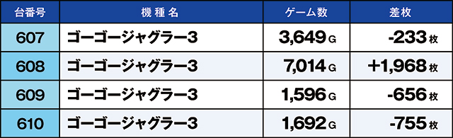 https://cdn.p-town.dmm.com/editor/ライティングZERO/kaido_adventure/kekka/2026/08tsuki/0808_toyano/top.jpg