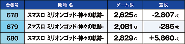 https://cdn.p-town.dmm.com/editor/ライティングZERO/kaido_adventure/kekka/2026/08tsuki/0808_toyano/top.jpg