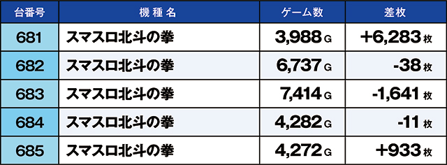 https://cdn.p-town.dmm.com/editor/ライティングZERO/kaido_adventure/kekka/2026/08tsuki/0808_toyano/top.jpg
