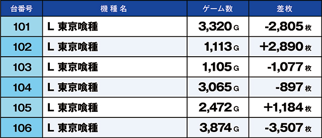 https://cdn.p-town.dmm.com/editor/ライティングZERO/kaido_adventure/kekka/2026/08tsuki/0808_toyosakae/top.jpg