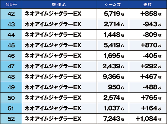 https://cdn.p-town.dmm.com/editor/ライティングZERO/kaido_adventure/kekka/2026/08tsuki/0808_toyosakae/top.jpg