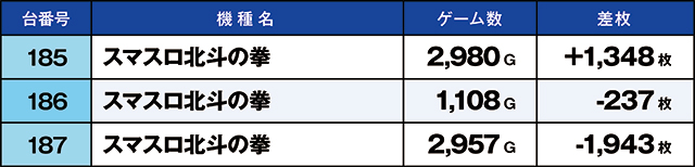 https://cdn.p-town.dmm.com/editor/ライティングZERO/kaido_adventure/kekka/2026/08tsuki/0808_toyosakae/top.jpg
