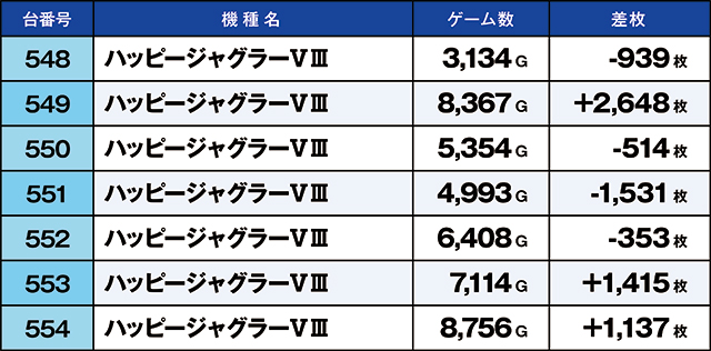 https://cdn.p-town.dmm.com/editor/ライティングZERO/kaido_adventure/kekka/2026/08tsuki/0808_yoshiwara/top.jpg