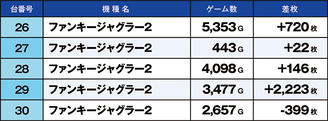 https://cdn.p-town.dmm.com/editor/ライティングZERO/kaido_adventure/kekka/2026/08tsuki/0808_zukei/top.jpg