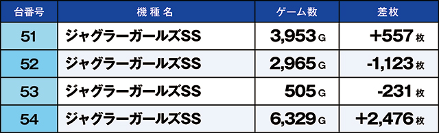 https://cdn.p-town.dmm.com/editor/ライティングZERO/kaido_adventure/kekka/2026/08tsuki/0808_zukei/top.jpg