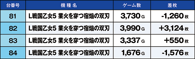 https://cdn.p-town.dmm.com/editor/ライティングZERO/kaido_adventure/kekka/2026/08tsuki/0808_zukei/top.jpg