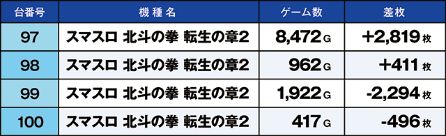 https://cdn.p-town.dmm.com/editor/ライティングZERO/kaido_adventure/kekka/2026/08tsuki/0808_zukei/top.jpg