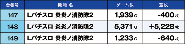 https://cdn.p-town.dmm.com/editor/ライティングZERO/kaido_adventure/kekka/2026/08tsuki/0808_zukei/top.jpg