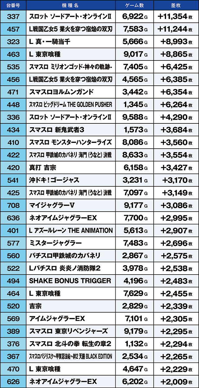 https://cdn.p-town.dmm.com/editor/ライティングZERO/kaido_adventure/kekka/2026/08tsuki/0809_habu/top.jpg