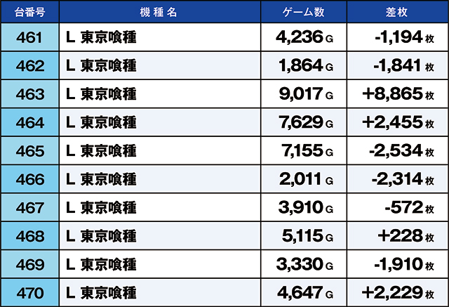 https://cdn.p-town.dmm.com/editor/ライティングZERO/kaido_adventure/kekka/2026/08tsuki/0809_habu/top.jpg