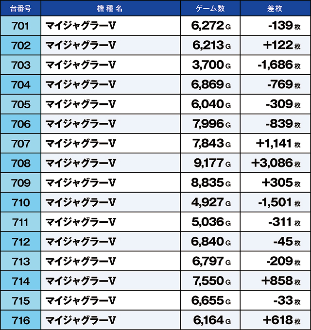 https://cdn.p-town.dmm.com/editor/ライティングZERO/kaido_adventure/kekka/2026/08tsuki/0809_habu/top.jpg