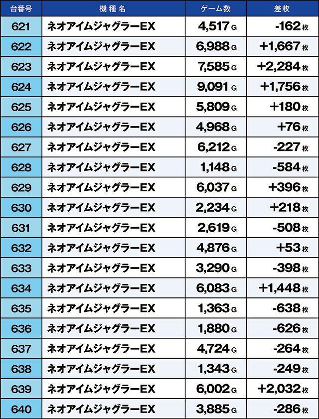 https://cdn.p-town.dmm.com/editor/ライティングZERO/kaido_adventure/kekka/2026/08tsuki/0809_habu/top.jpg
