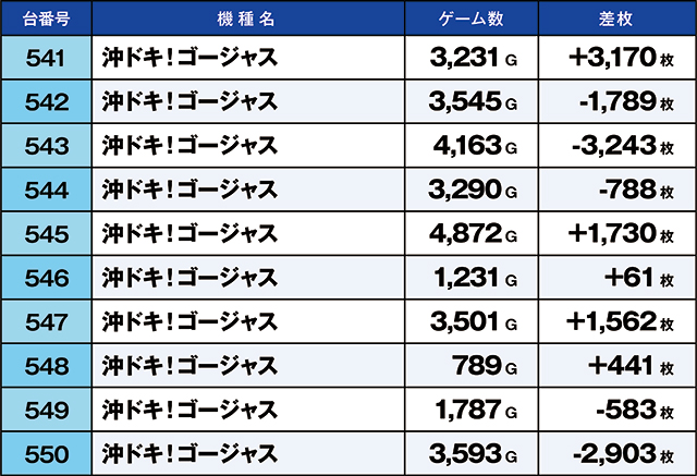https://cdn.p-town.dmm.com/editor/ライティングZERO/kaido_adventure/kekka/2026/08tsuki/0809_habu/top.jpg