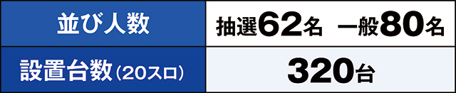 https://cdn.p-town.dmm.com/editor/ライティングZERO/kaido_adventure/kekka/2026/08tsuki/0809_habu/top.jpg