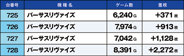 https://cdn.p-town.dmm.com/editor/ライティングZERO/kaido_adventure/kekka/2026/08tsuki/0809_iruma/top.jpg