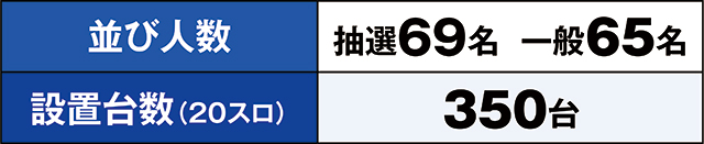 https://cdn.p-town.dmm.com/editor/ライティングZERO/kaido_adventure/kekka/2026/08tsuki/0809_iruma/top.jpg