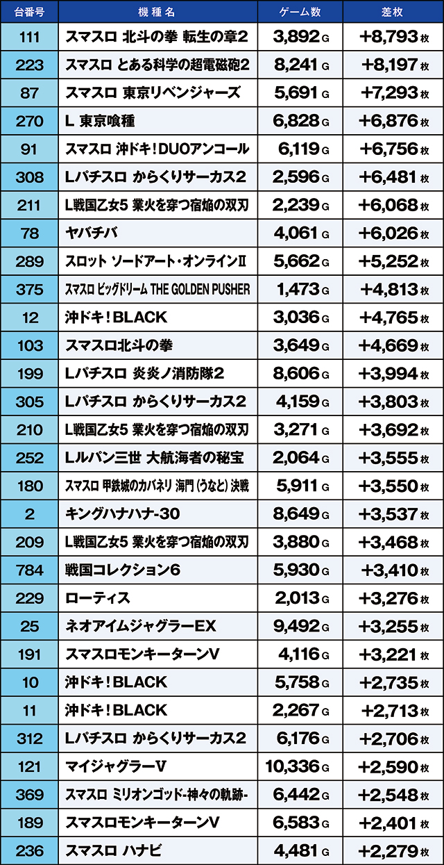https://cdn.p-town.dmm.com/editor/ライティングZERO/kaido_adventure/kekka/2026/08tsuki/0809_kasu/top.jpg